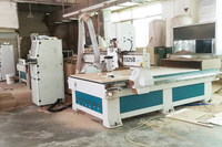 Workshop and Warehouse