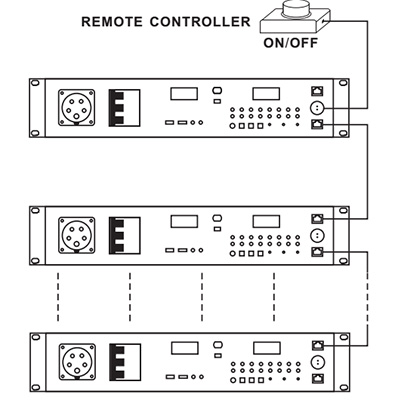 Link connect diagram