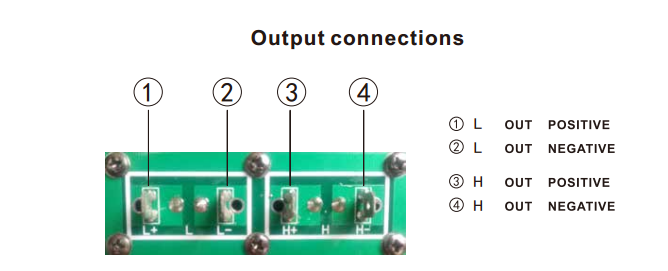D2-825 800W 250W 2CH DSP Active Plate Amplifier for Bi-amp Speaker