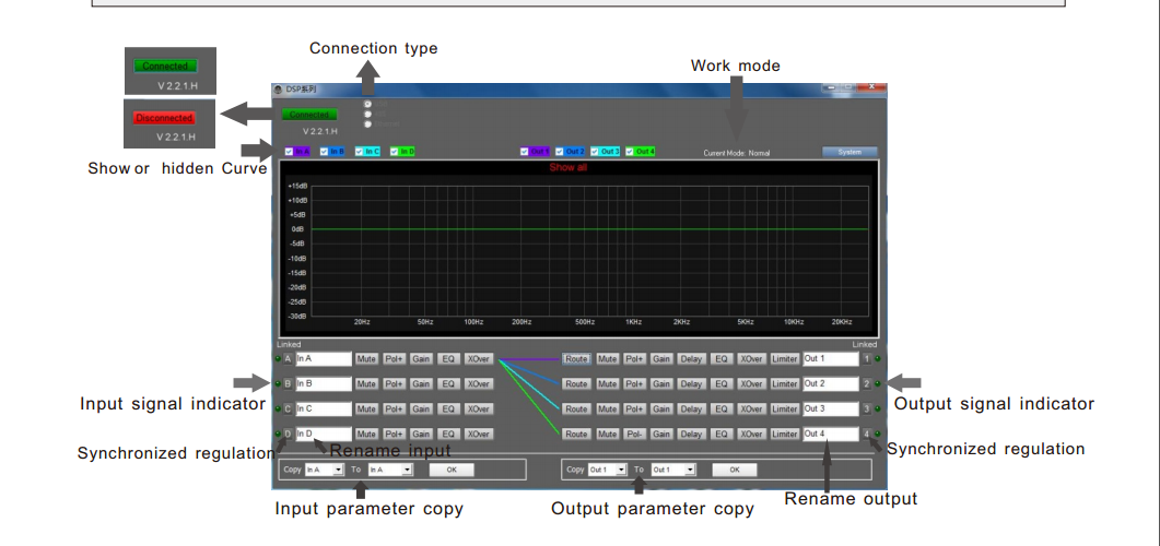 DSP amplifier PC interface.png