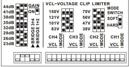 FP10000Q rear panel gain